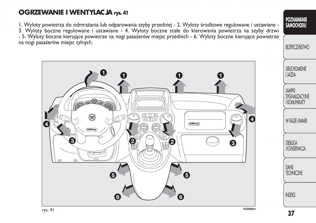 Fiat Panda II 2 instrukcja obslugi / page 38