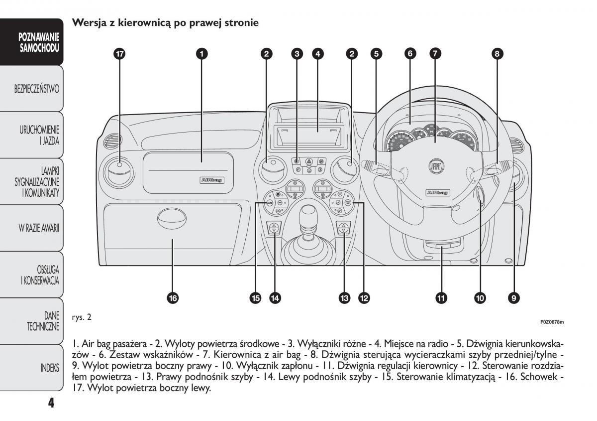 Fiat Panda II 2 instrukcja obslugi / page 5