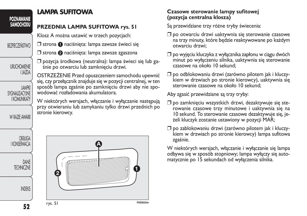 Fiat Panda II 2 instrukcja obslugi / page 53