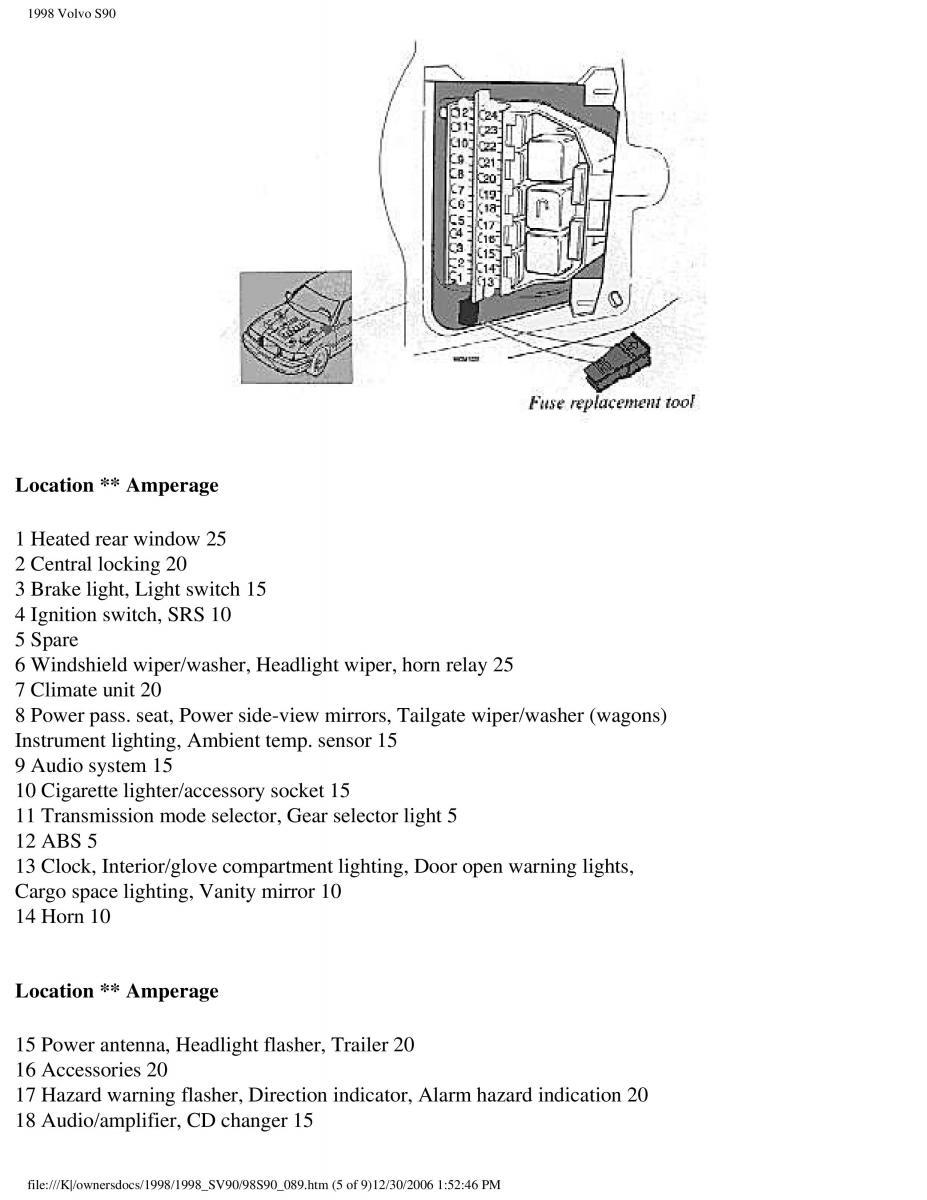 Volvo S90 V90 960 owners manual / page 101