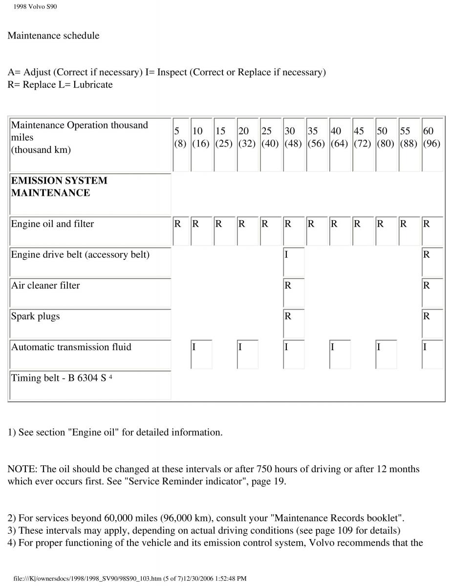 Volvo S90 V90 960 owners manual / page 116