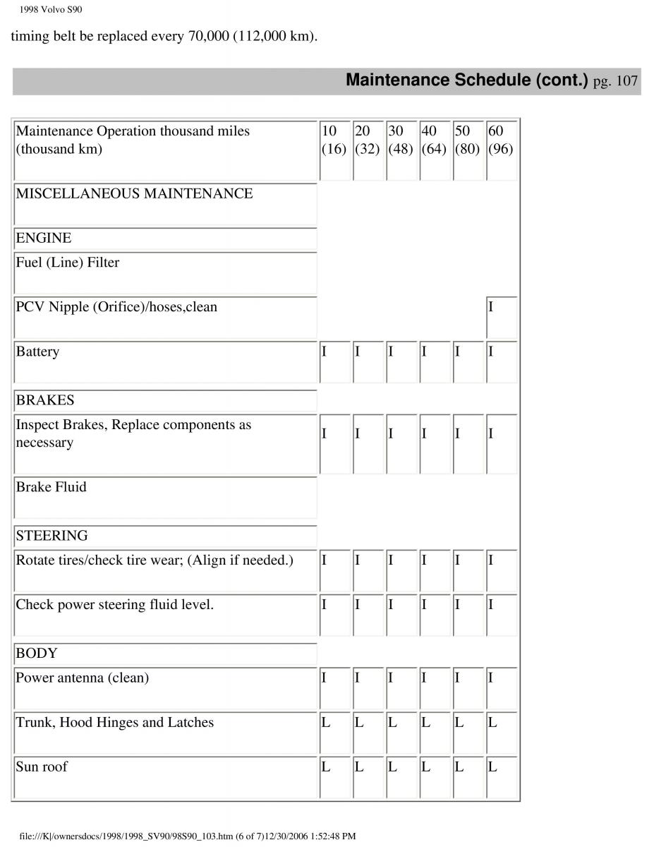 Volvo S90 V90 960 owners manual / page 117