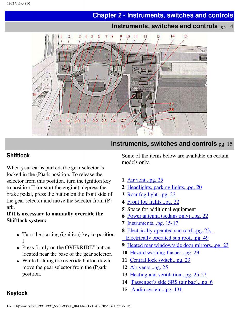 Volvo S90 V90 960 owners manual / page 22