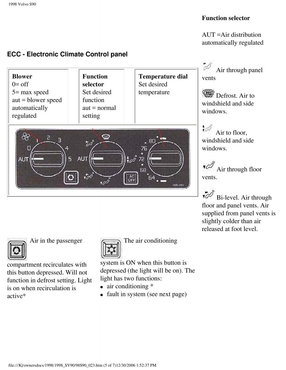 Volvo S90 V90 960 owners manual / page 36