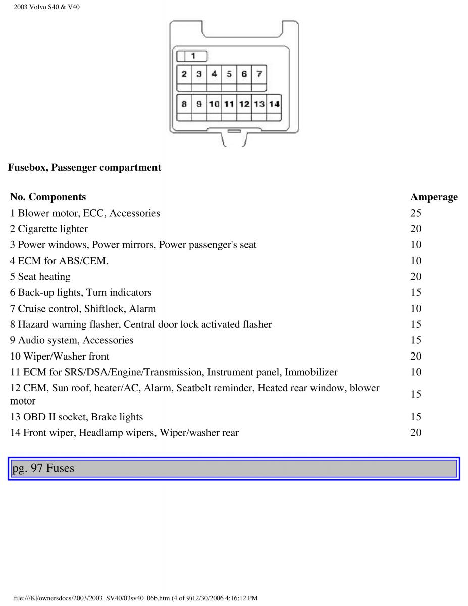 Volvo V40 S40 owners manual / page 129