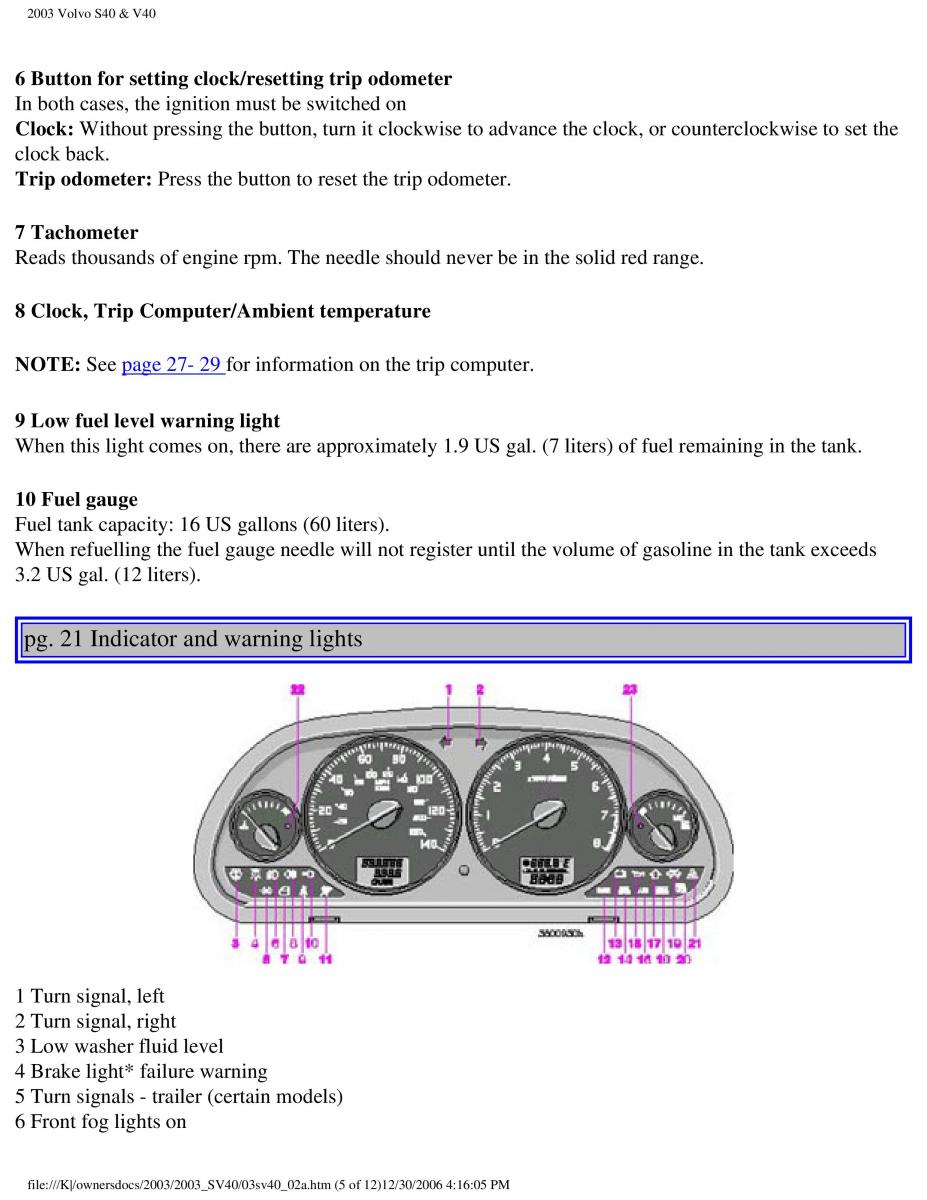 Volvo V40 S40 owners manual / page 32