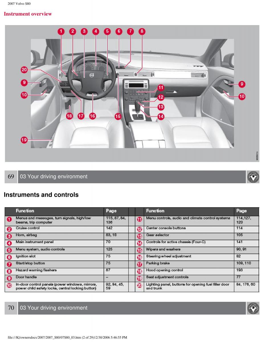 volvo S80 II 2 owners manual / page 80