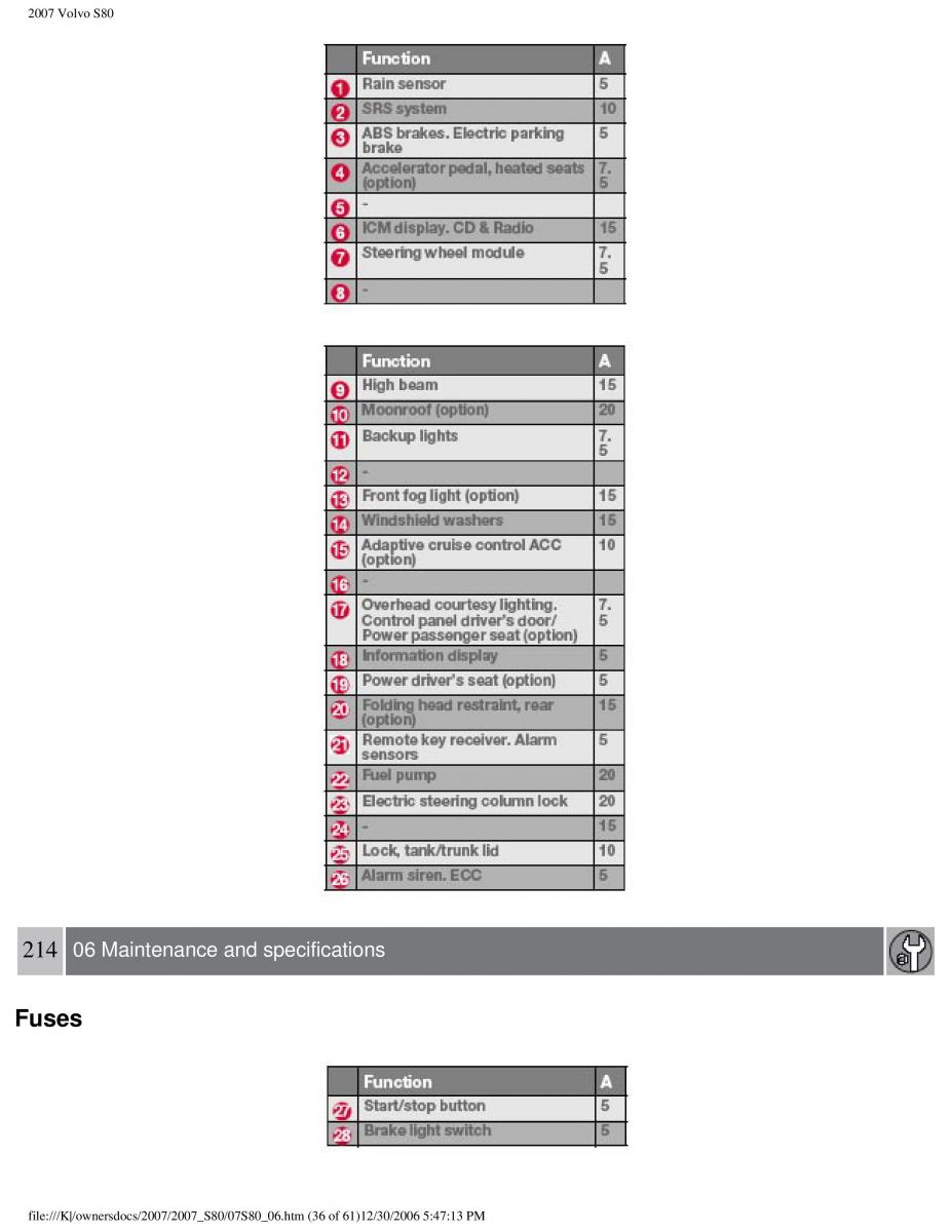 volvo S80 II 2 owners manual / page 271