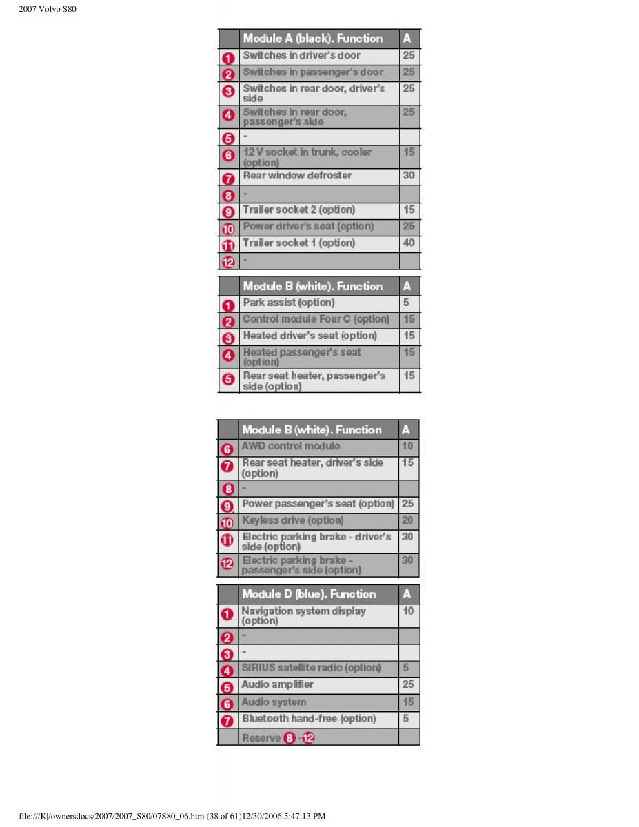 volvo S80 II 2 owners manual / page 273