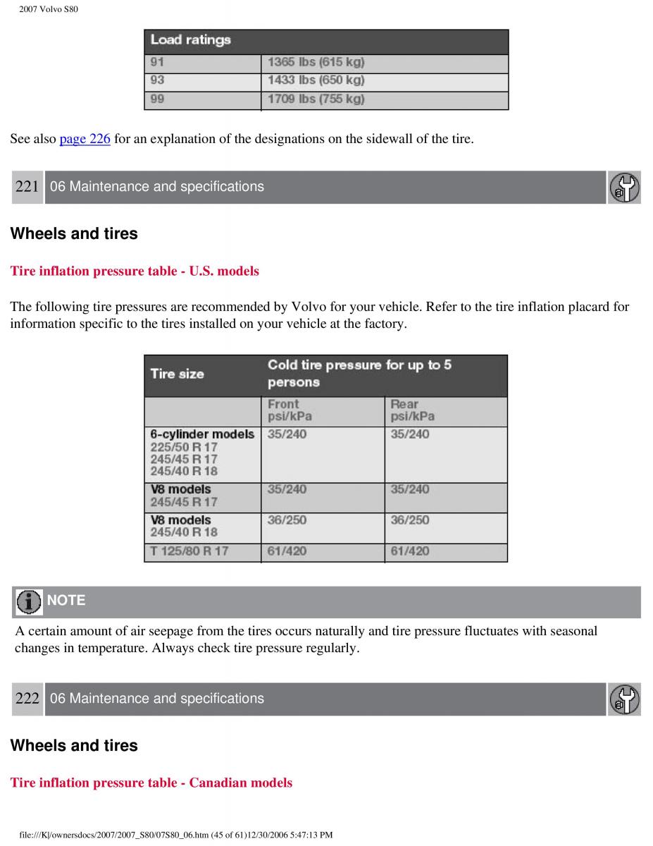 volvo S80 II 2 owners manual / page 280