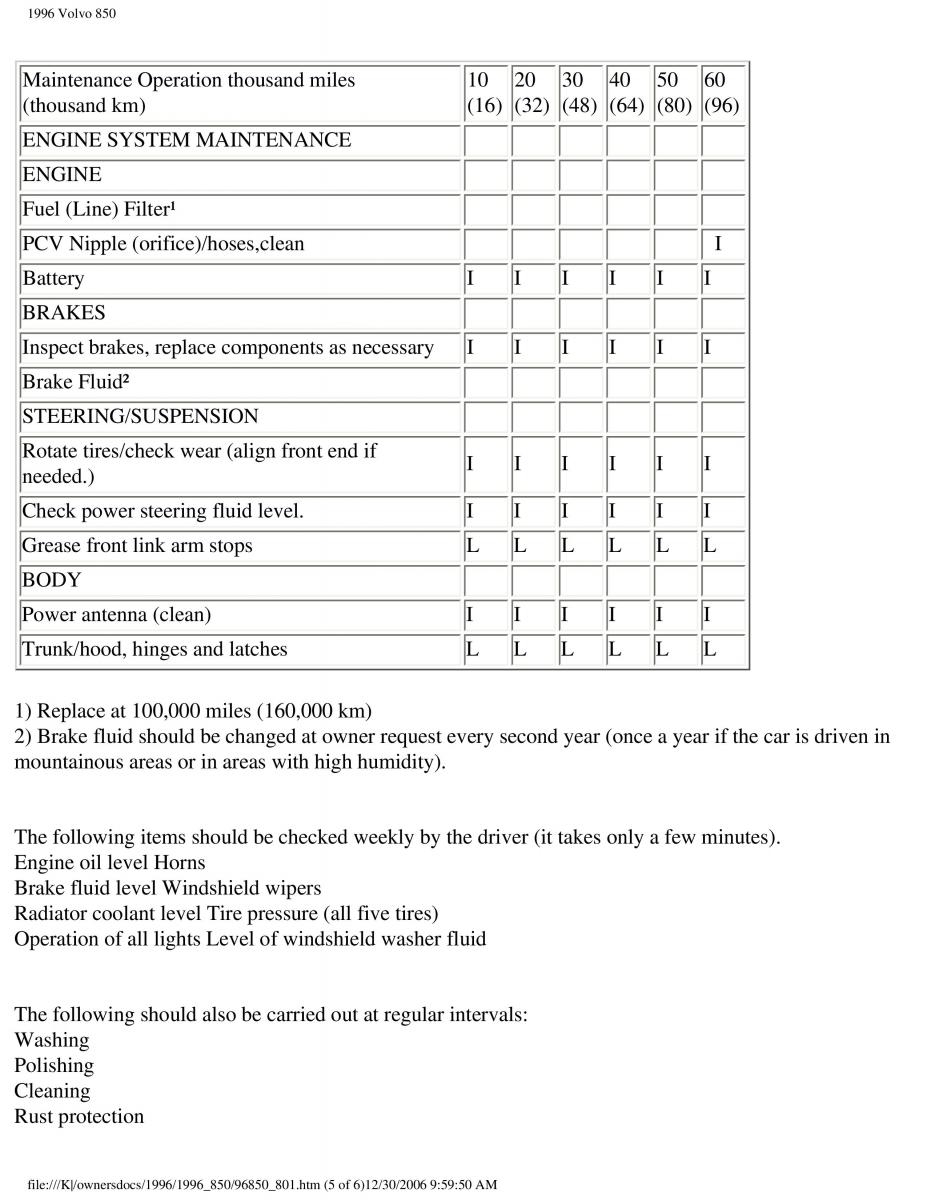 Volvo 850 owners manual / page 230