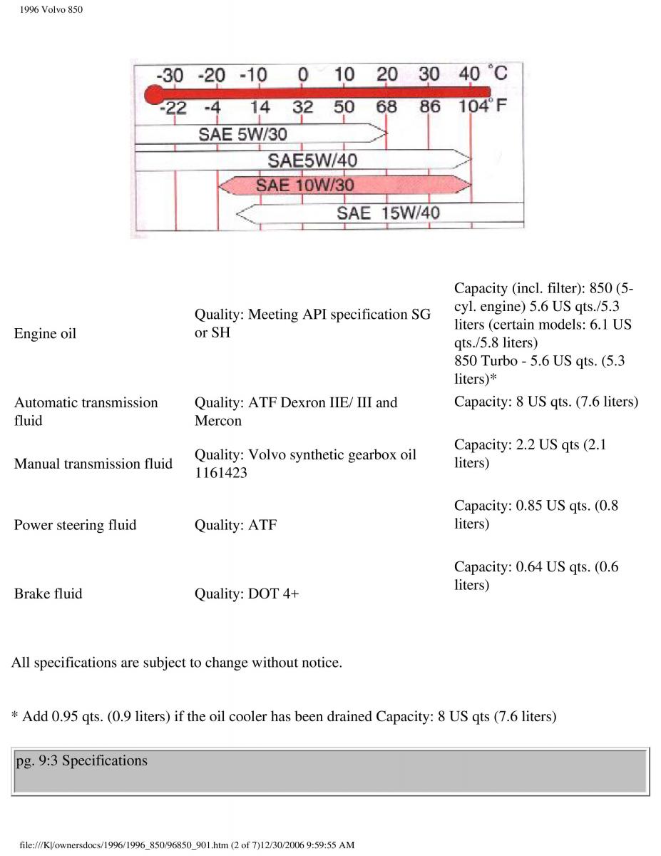 Volvo 850 owners manual / page 251