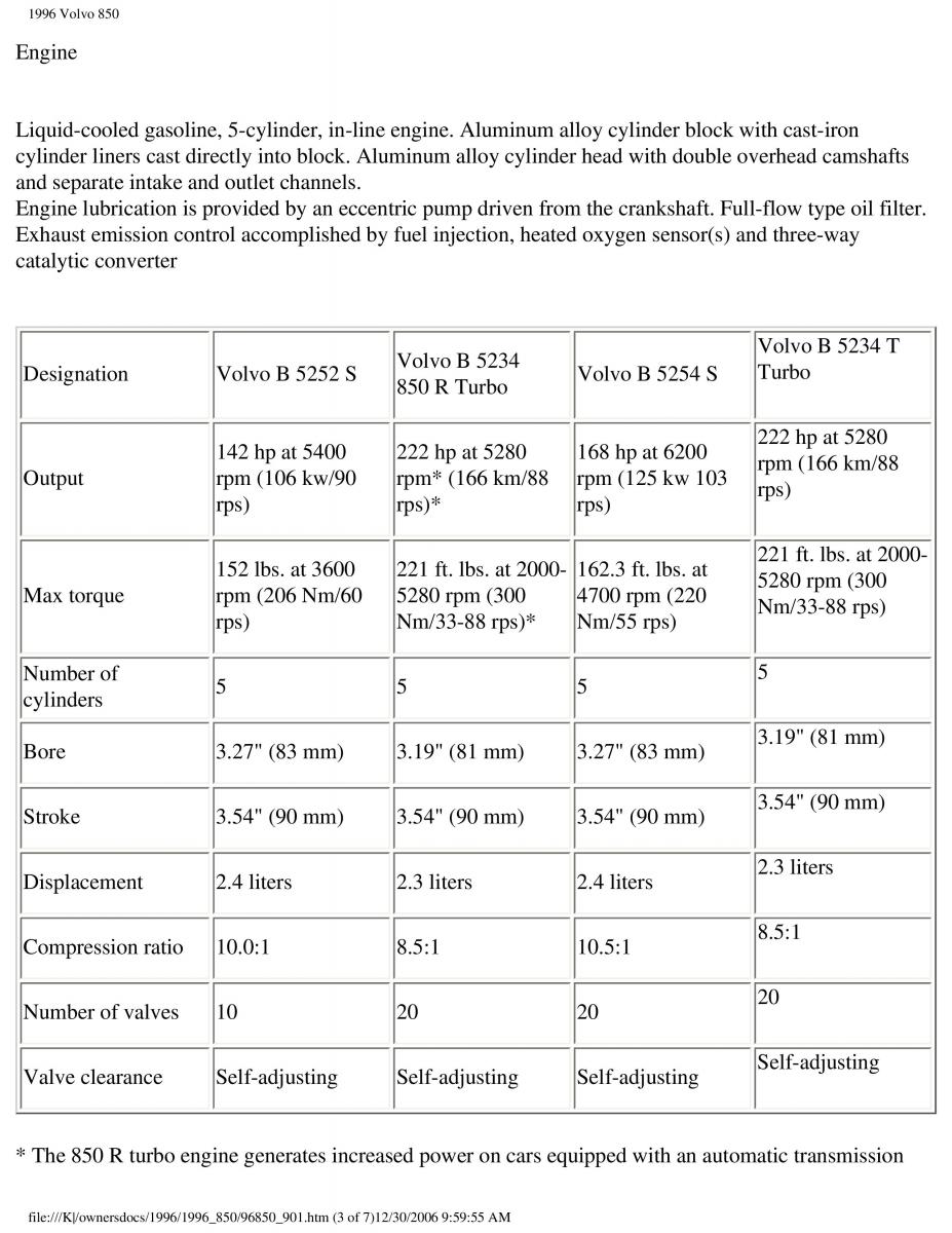 Volvo 850 owners manual / page 252