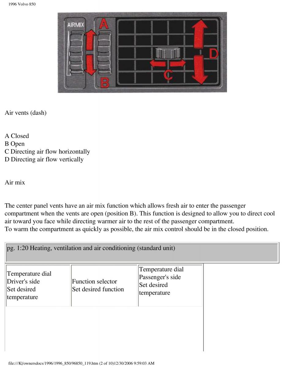 Volvo 850 owners manual / page 32