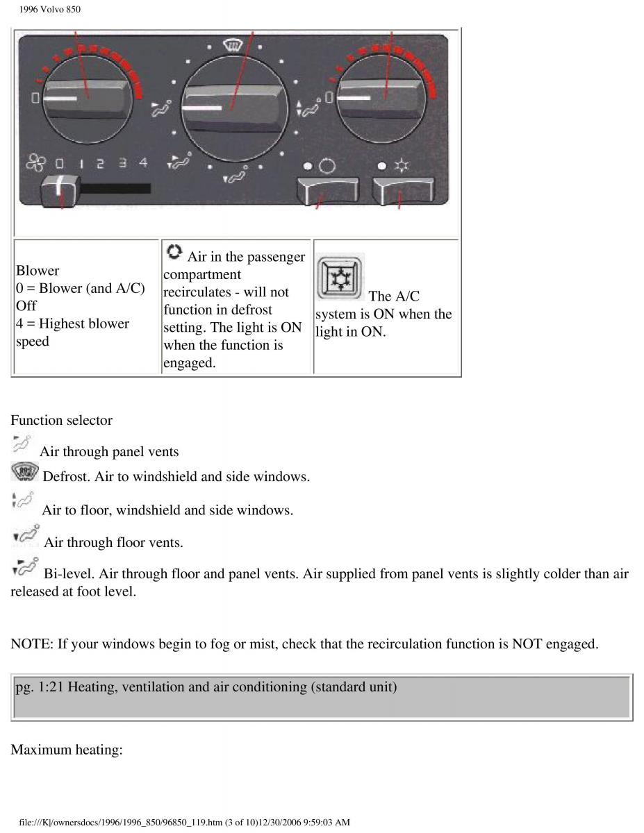 Volvo 850 owners manual / page 33