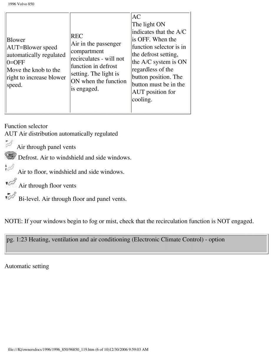 Volvo 850 owners manual / page 36