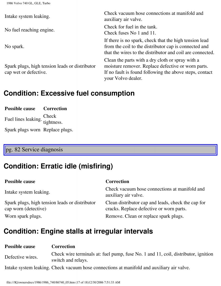 Volvo 740 GL GLE Turbo owners manual / page 93