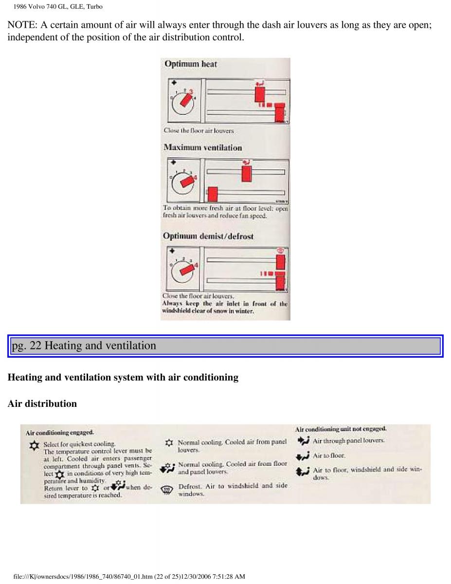 Volvo 740 GL GLE Turbo owners manual / page 25