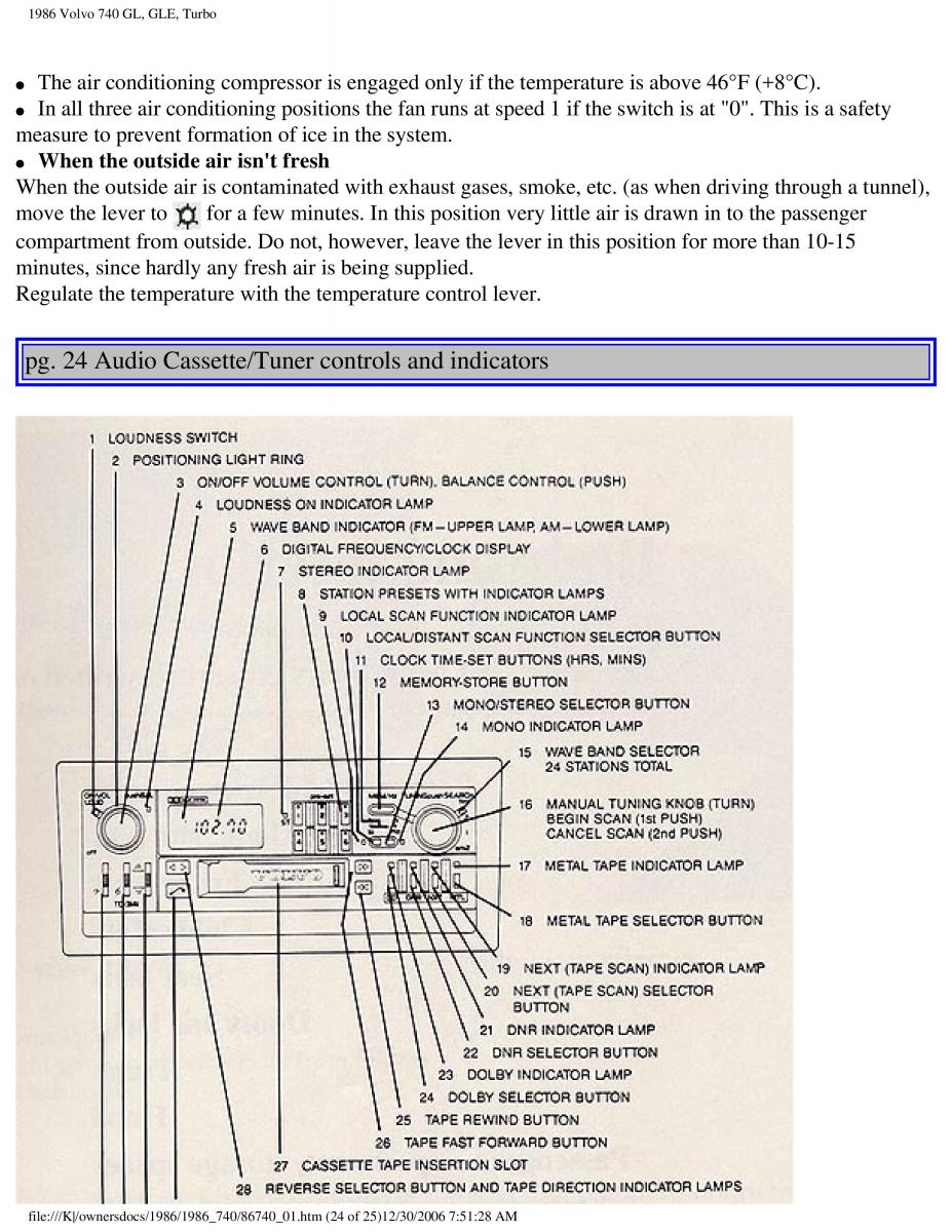 Volvo 740 GL GLE Turbo owners manual / page 27