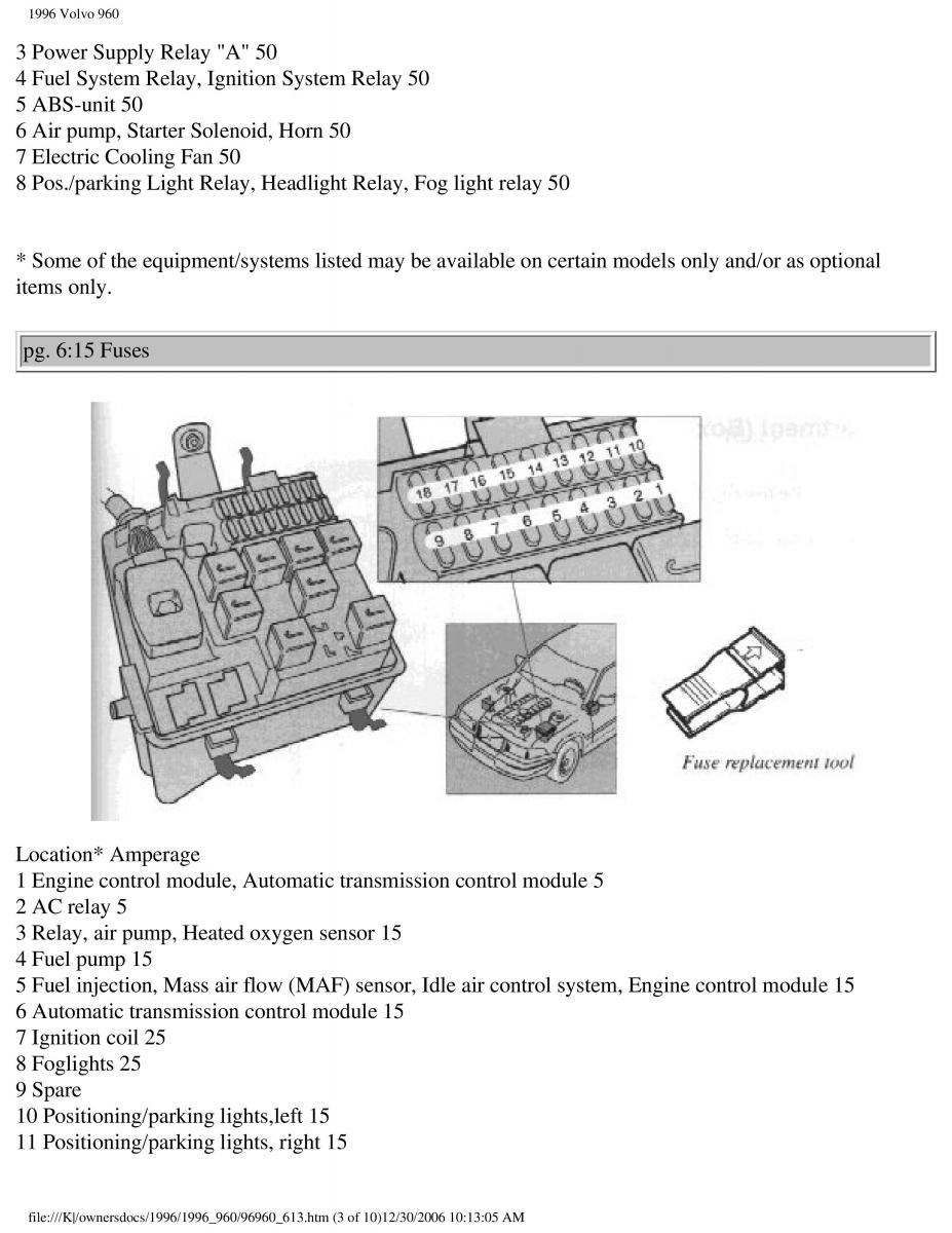 Volvo 960 owners manual / page 201