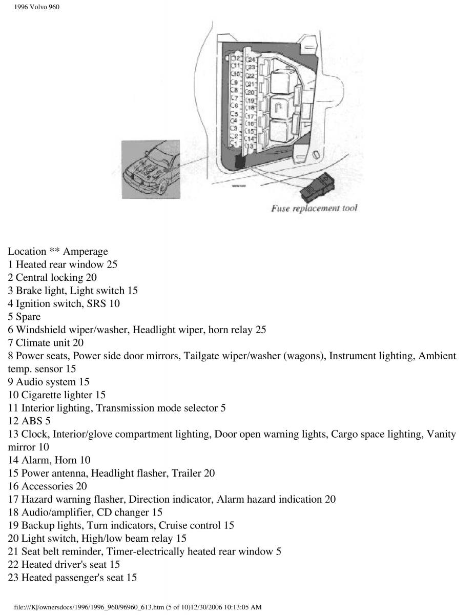 Volvo 960 owners manual / page 203