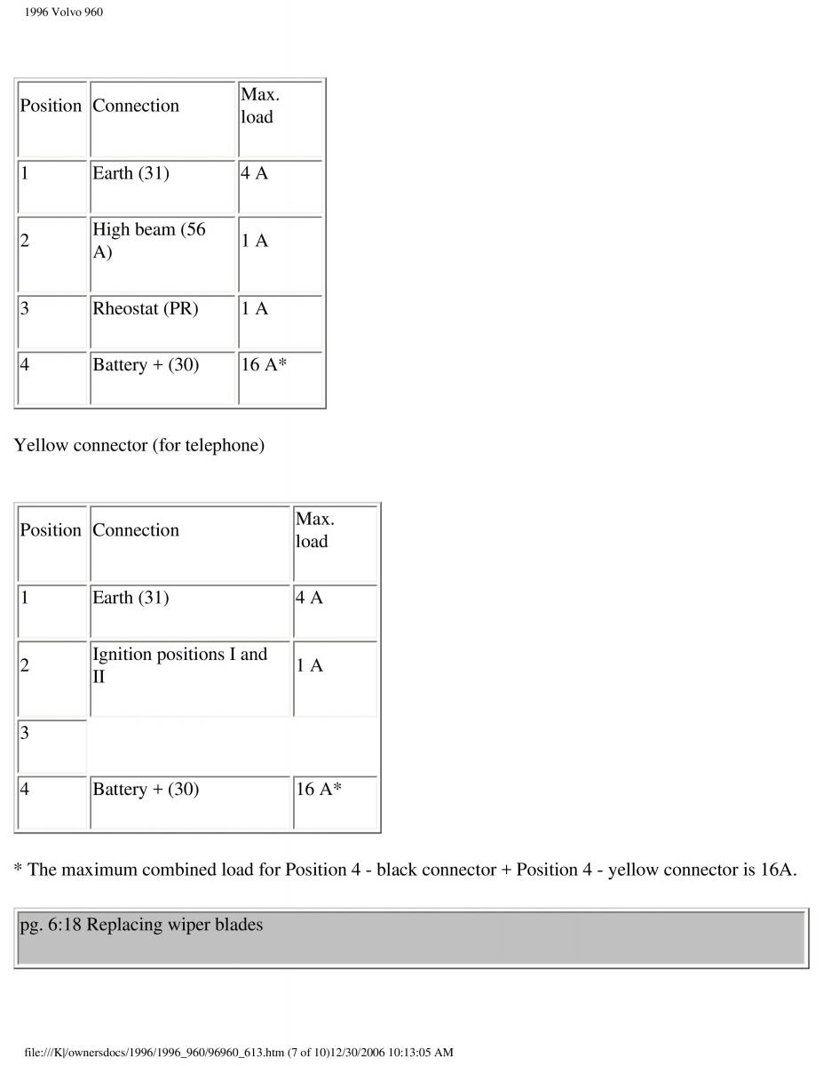 Volvo 960 owners manual / page 205