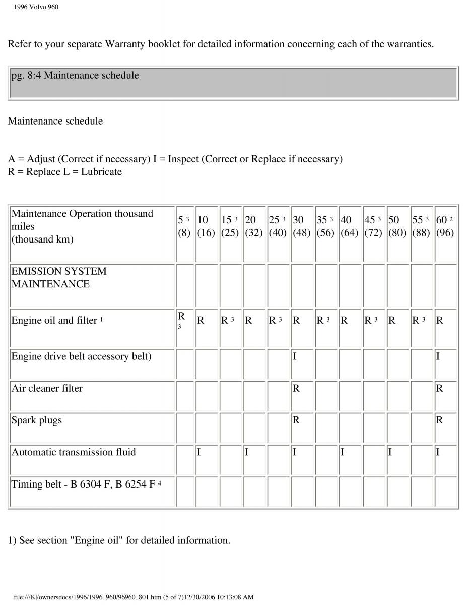 Volvo 960 owners manual / page 220