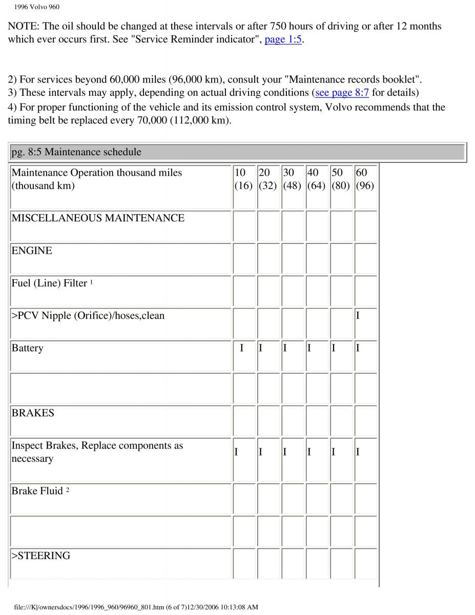 Volvo 960 owners manual / page 221