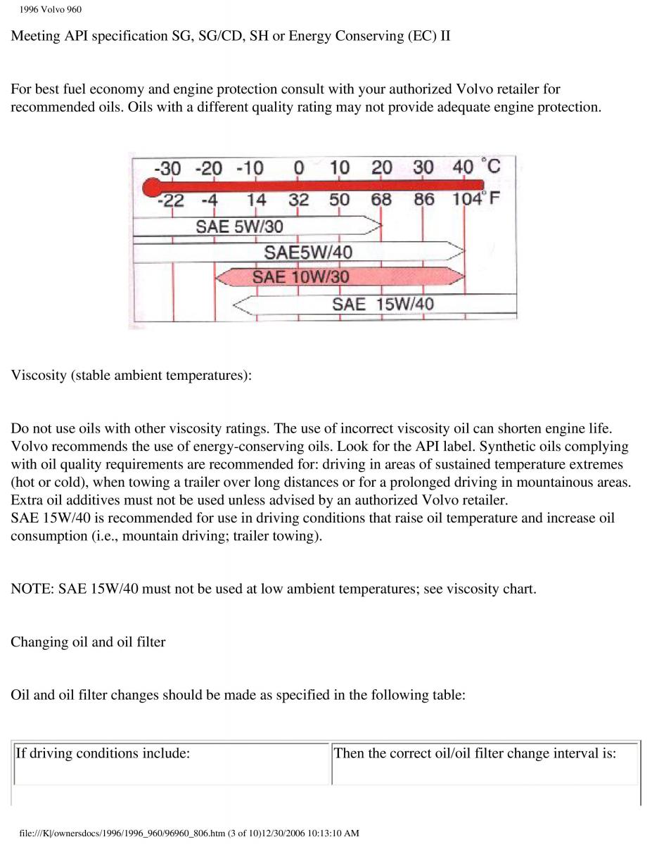 Volvo 960 owners manual / page 225