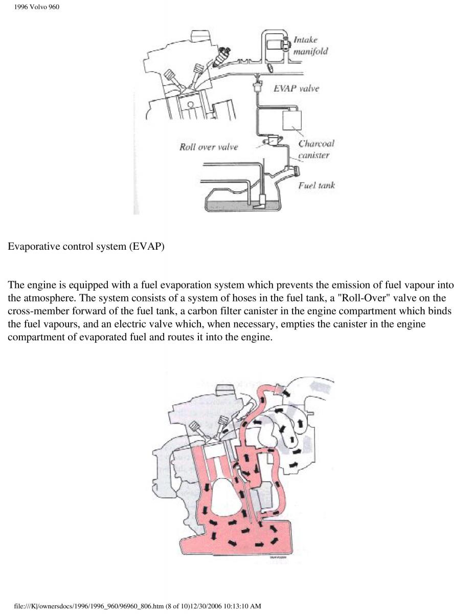 Volvo 960 owners manual / page 230