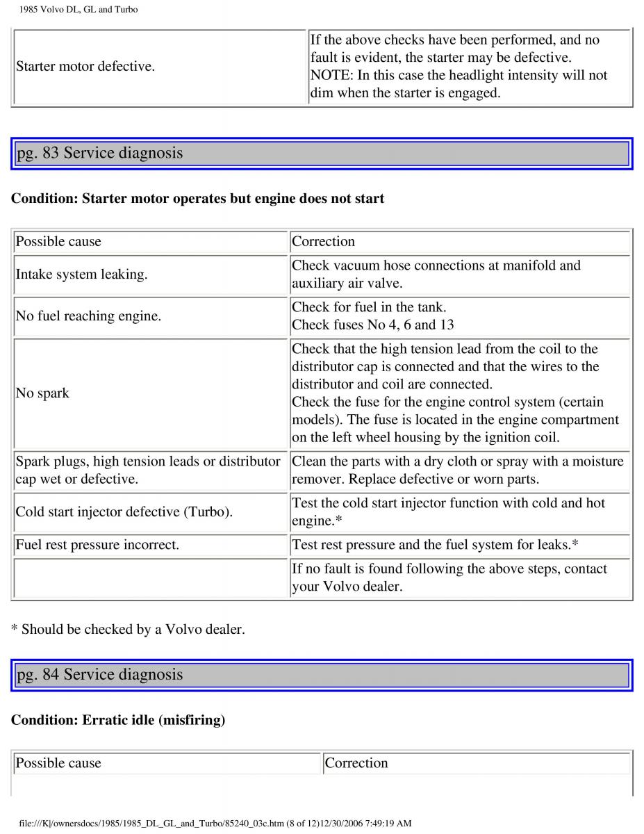 Volvo DL GL Turbo owners manual / page 110