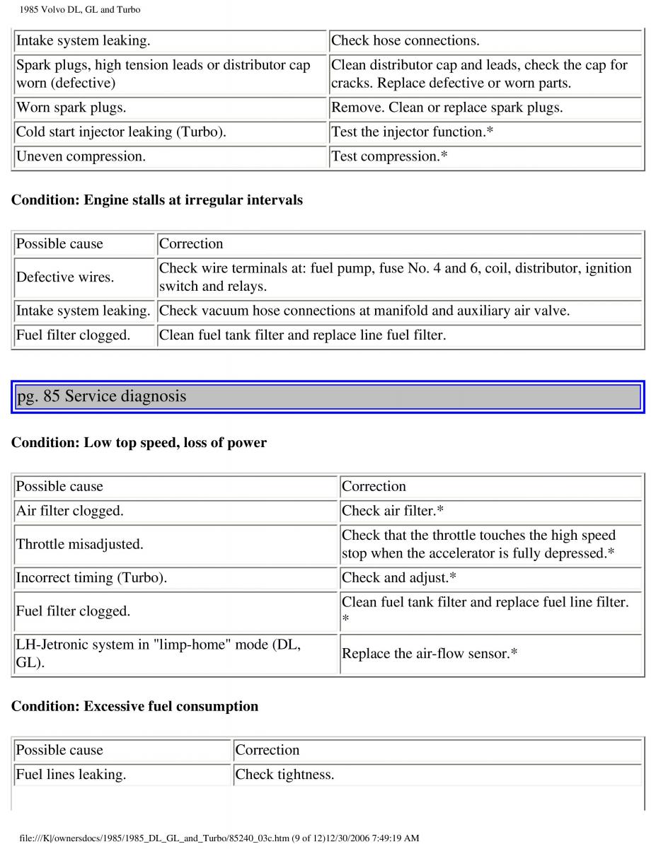 Volvo DL GL Turbo owners manual / page 111