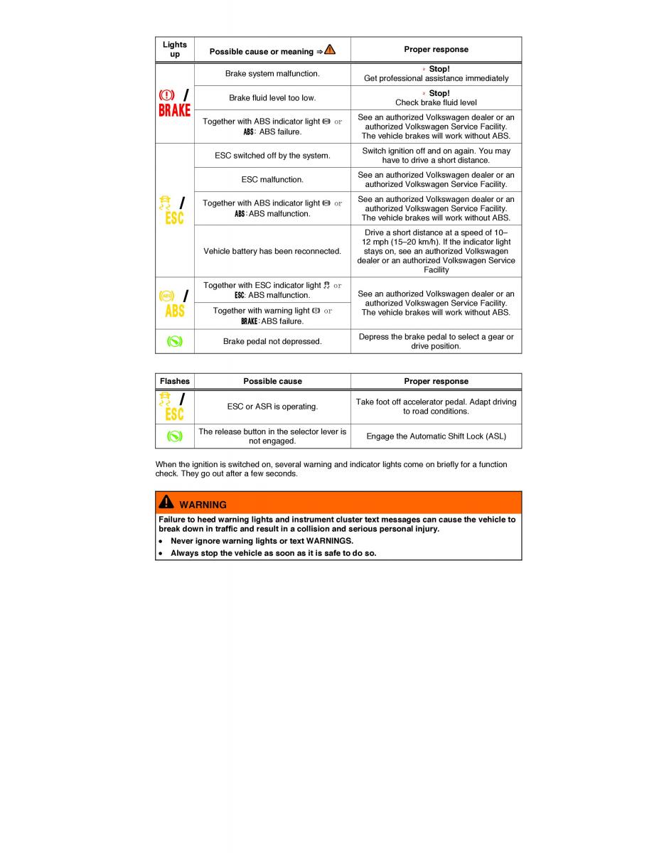 VW Beetle owners manual / page 210