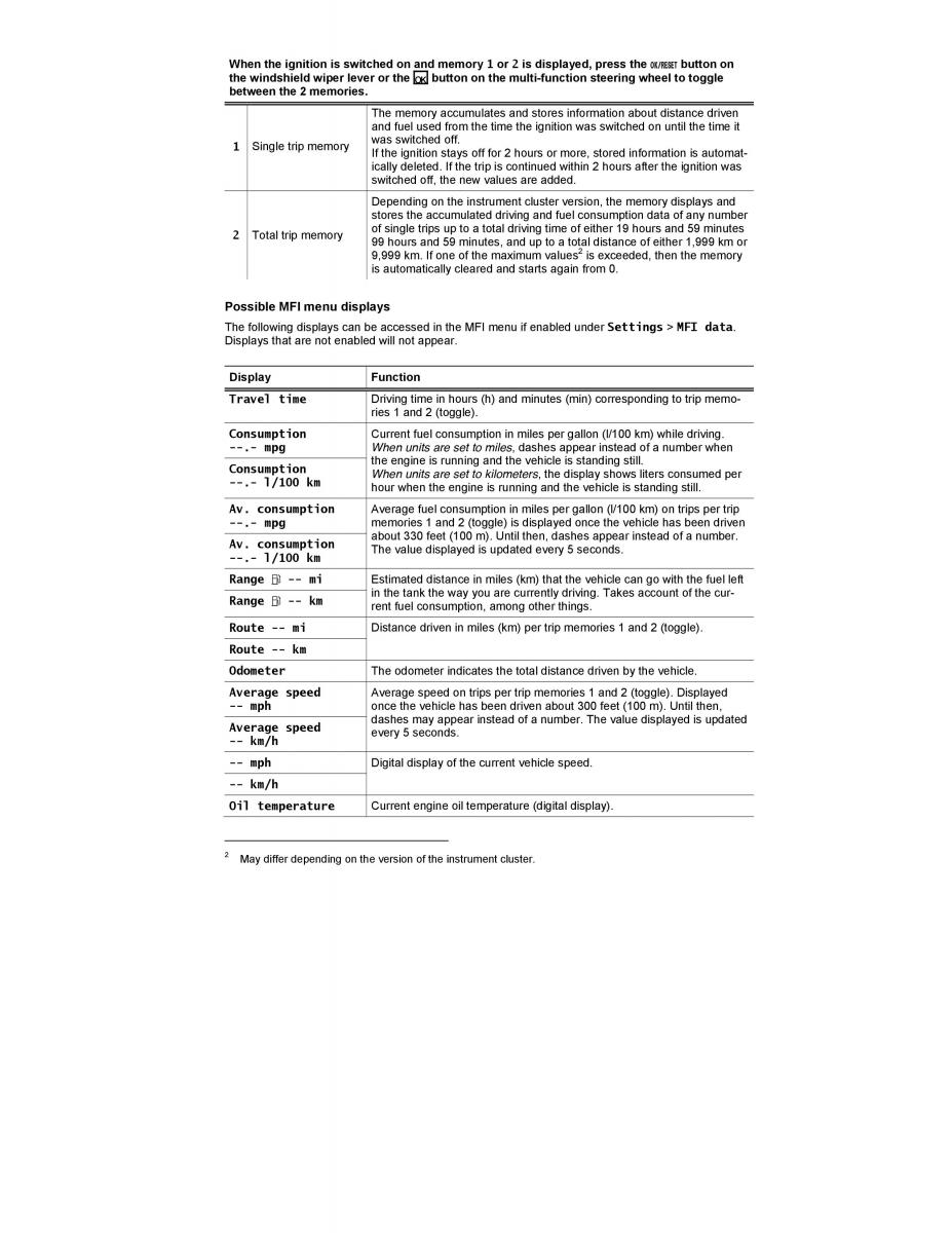 VW Beetle owners manual / page 31