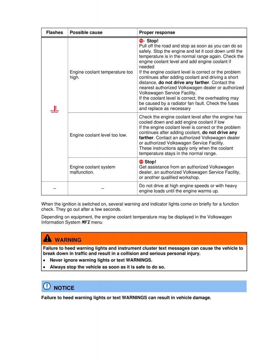 VW Beetle Convertible owners manual / page 200