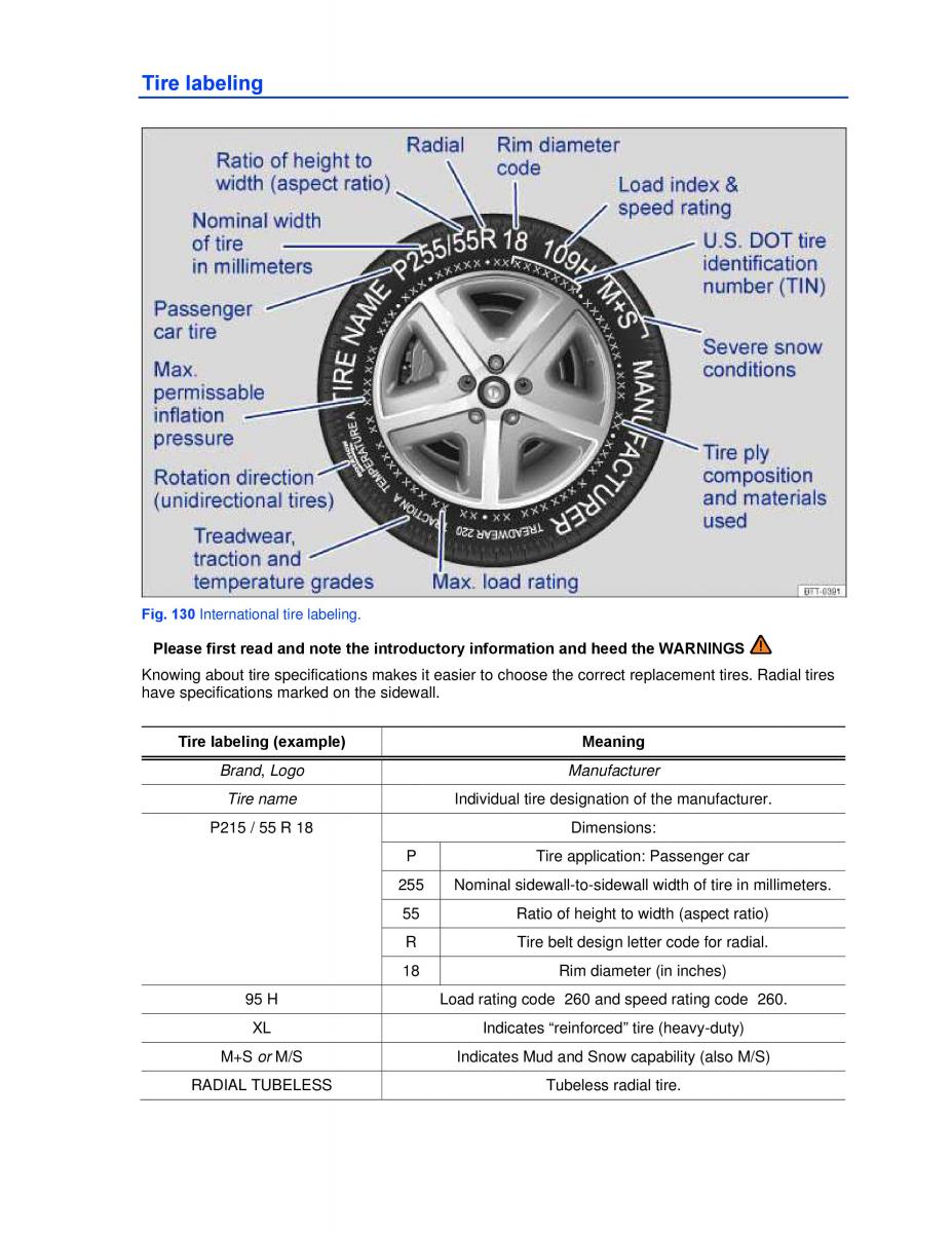 VW Beetle Convertible owners manual / page 222