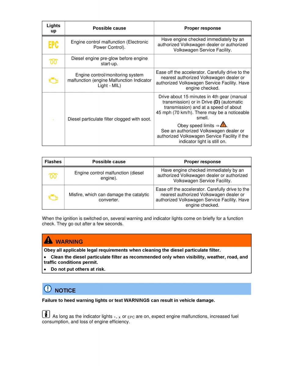 VW Beetle Convertible owners manual / page 246