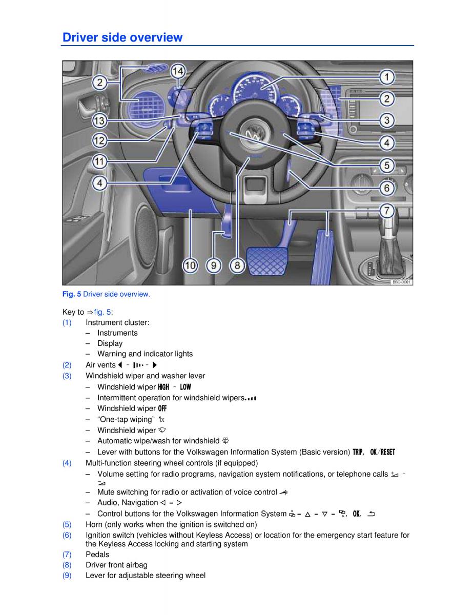 VW Beetle Convertible owners manual / page 5