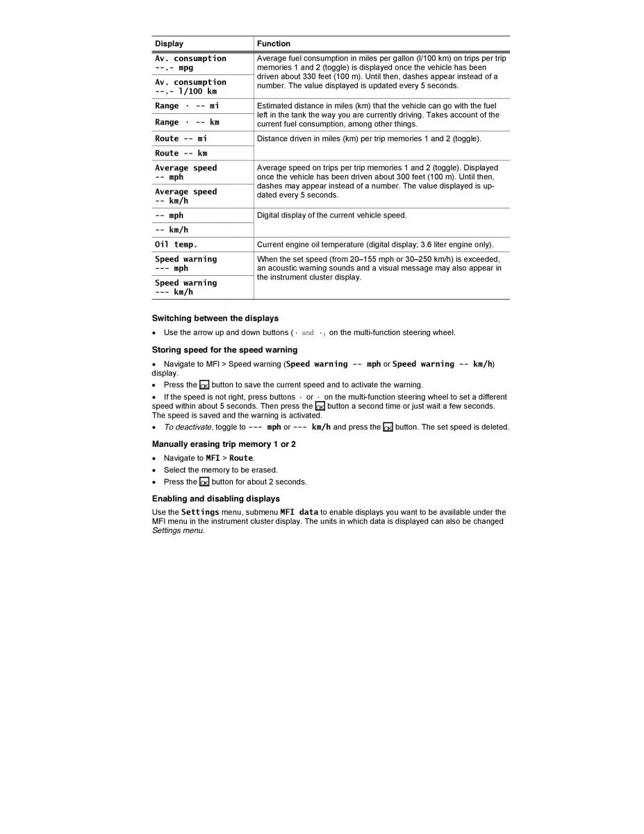 VW CC owners manual / page 29