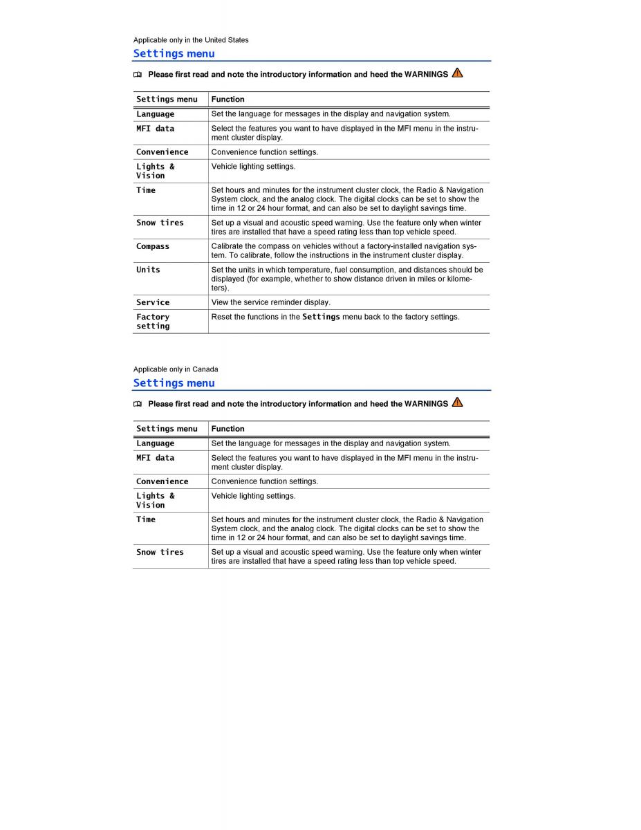 VW CC owners manual / page 30