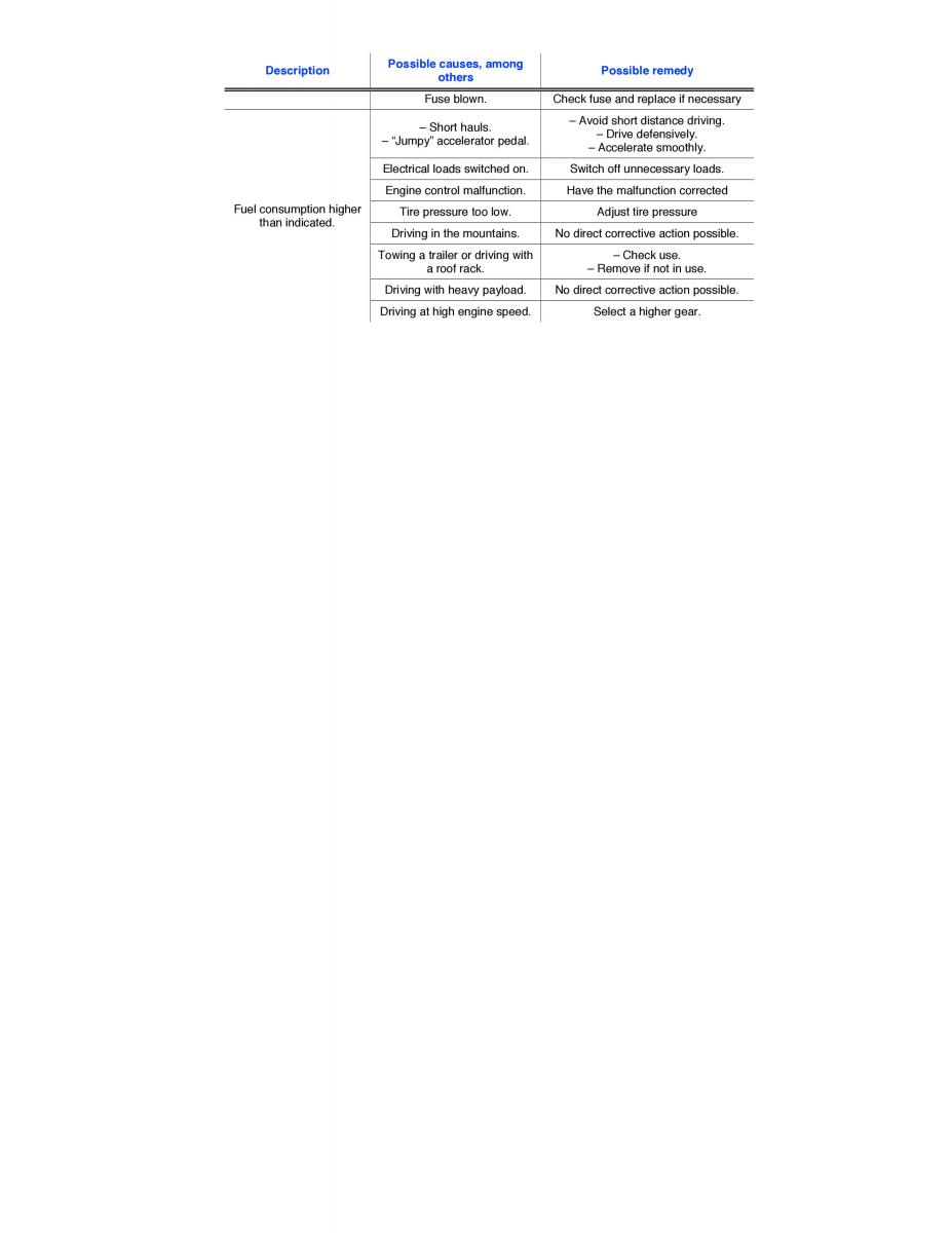 VW CC owners manual / page 370