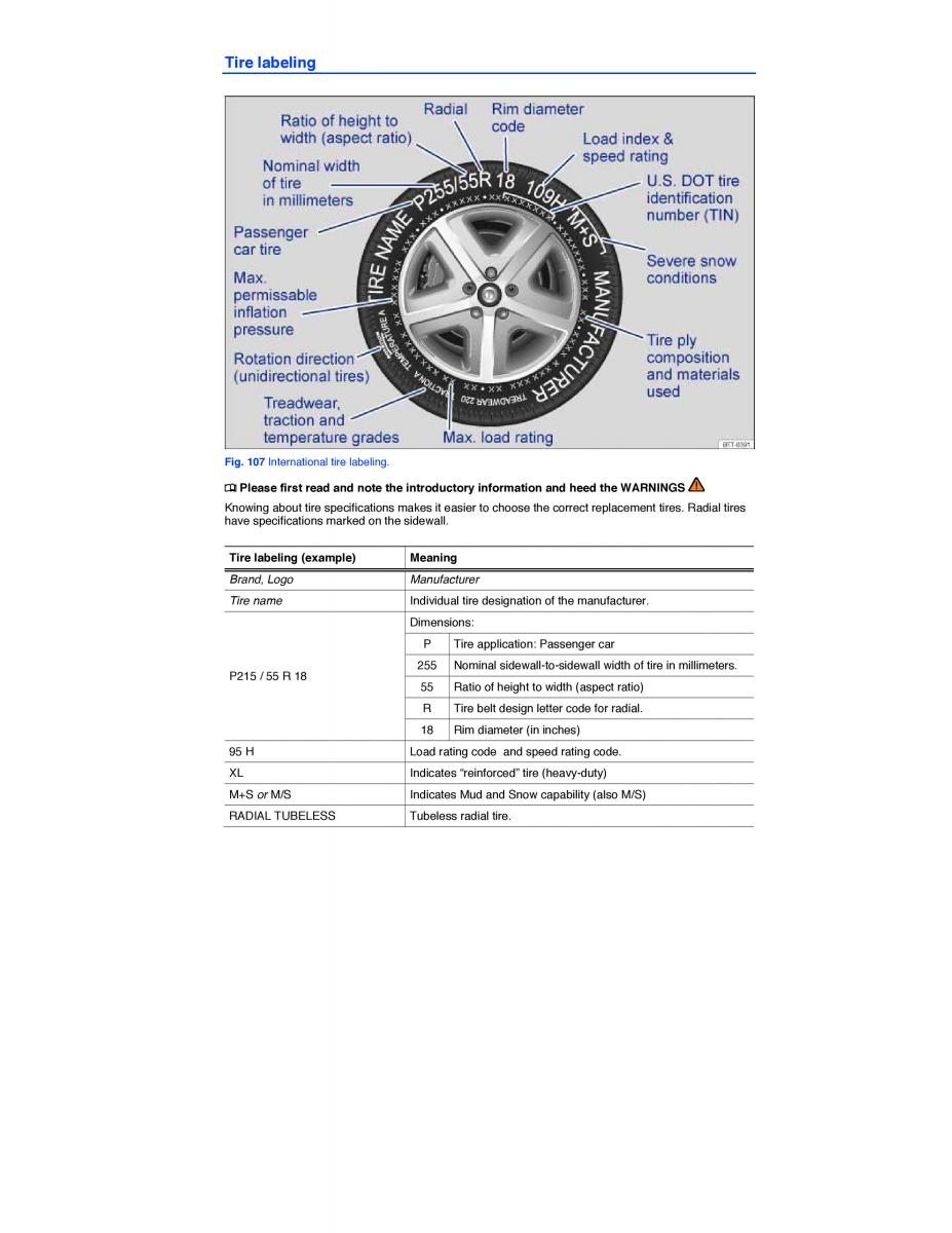 VW EOS FL owners manual / page 165