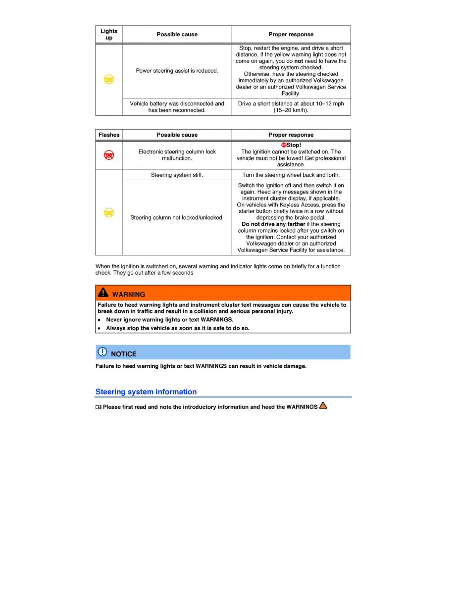 VW EOS FL owners manual / page 214