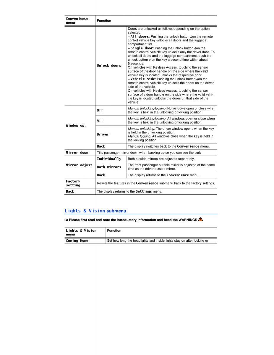 manual VW EOS VW EOS FL owners manual / page 24