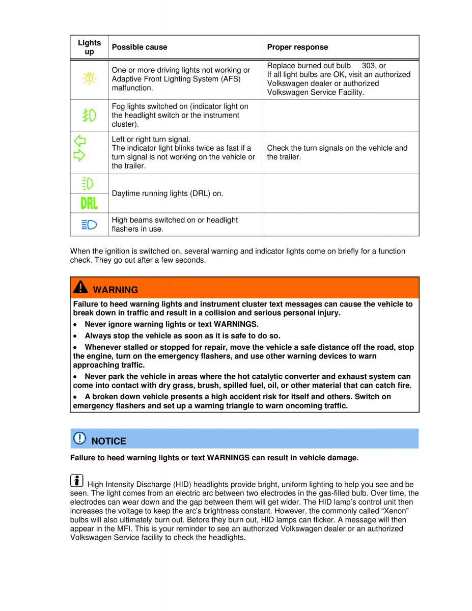 VW Golf VI 6 owners manual / page 91