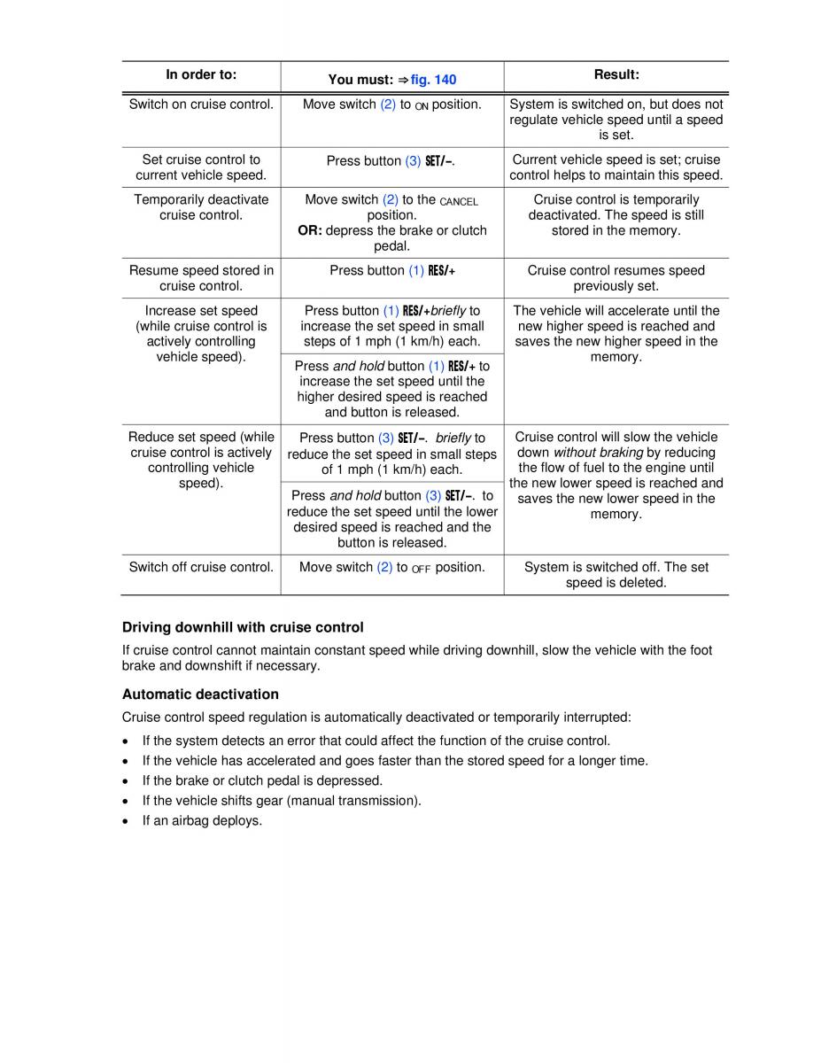 VW Golf VI 6 owners manual / page 200