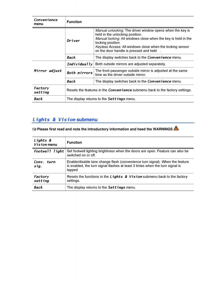 VW Golf VI 6 owners manual / page 25