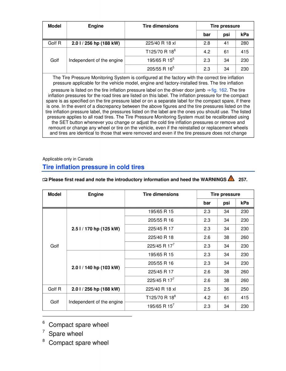 VW Golf VI 6 owners manual / page 253