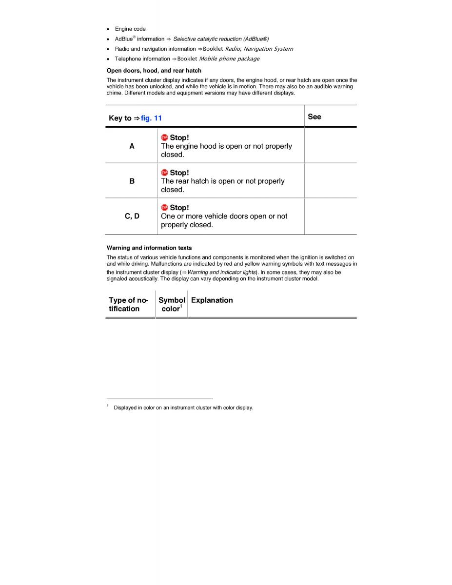 VW Golf VII 7 SportWagen Variant owners manual / page 19