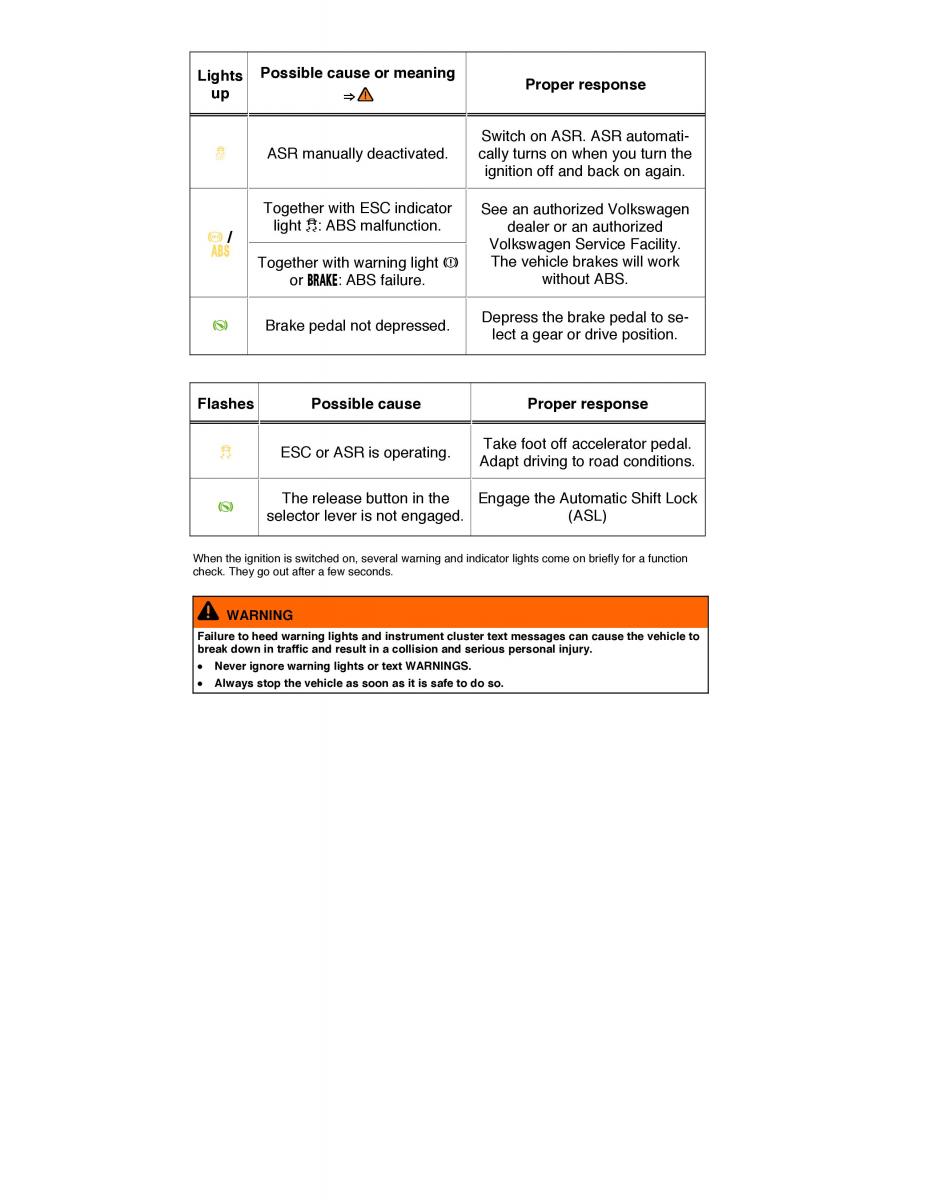 VW Golf VII 7 SportWagen Variant owners manual / page 258